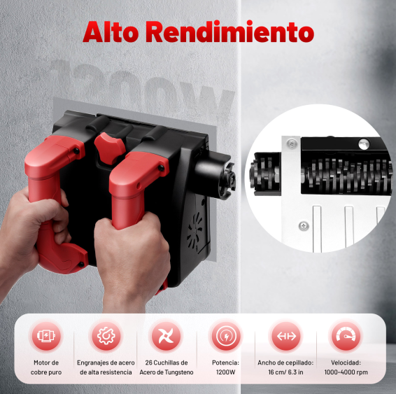 Amoladora de hormigón profesional eléctrica (1200 W, 3000 rpm, 160 mm), saludable y libre de polvo, disipación de calor, alta eficiencia