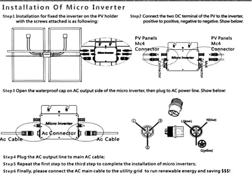 Inversor solar MPPT Micro Inverter, panel solar Grid Tie Inverter Solar PV inalámbrico, módulo inversor de corriente impermeable IP65 (WVC-600W)
