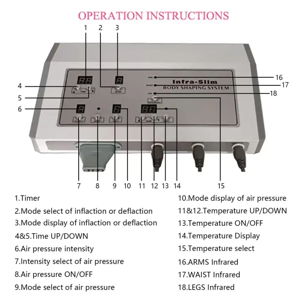 Dispositivo de masaje linfático 220 V a distancia con presión atmosférica, moldeador para el cuerpo, alivia la fatiga física (morado)