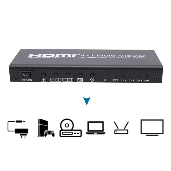 Conmutador HDMI 4 x 1 HDMI Audio Extractor DAC fuente de alimentación adaptador 60Hz & cable de alimentación USB