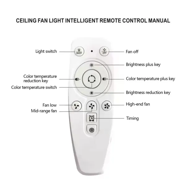 Ventilador de techo 50x18cm con iluminación Plafones LED modernos, regulable, moderno con iluminación para dormitorio, salón