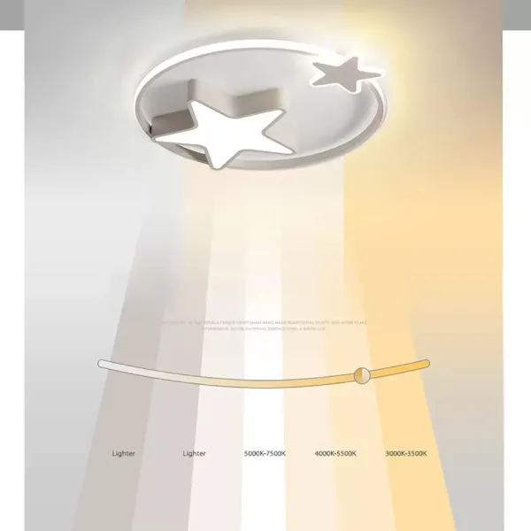 CNCEST Lámpara LED de techo moderna para niños, para habitación de los niños y niñas, cielo estrellado, regulable (55 cm, blanco)