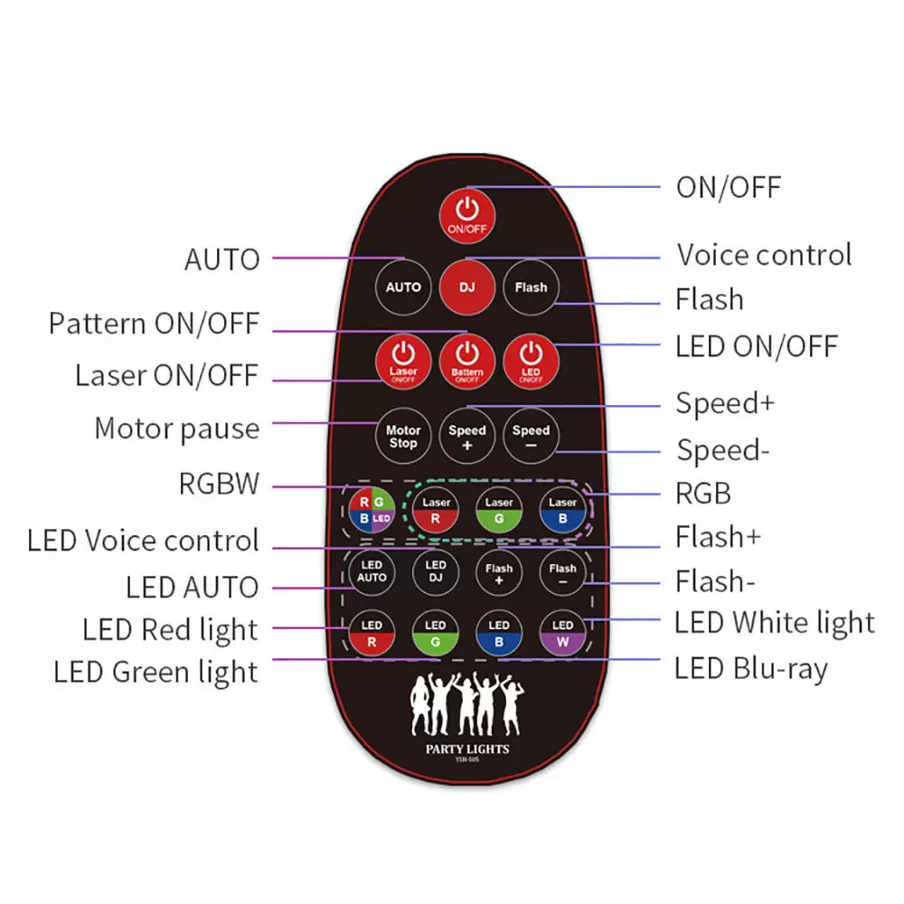Luz de proyección láser RGB de 5 ojos con mando a distancia para escenarios