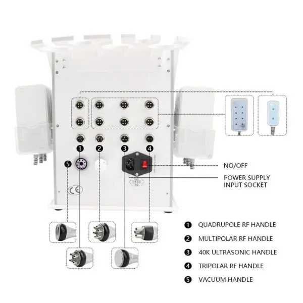 Máquina para adelgazar el cuerpo de alta frecuencia con vibración para pérdida de peso, máquina de estiramiento de la piel, moldeador facial