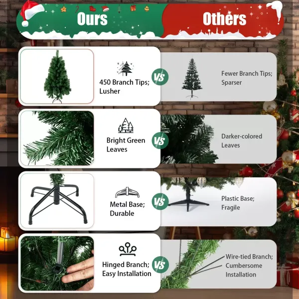 5FT Árbol de Navidad realista artificial, 1,5 m, árbol de Navidad decorativo con soporte, 450 puntas, difícilmente inflamable, PVC, color verde