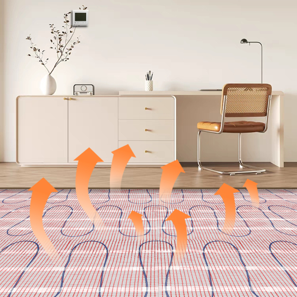 Kit de alfombrilla calefactora, sistema de calefacción por suelo radiante, alfombrilla calefactora Kit de alfombrilla calefactora, sistema de calefacción por suelo radiante, alfombrilla calefactora