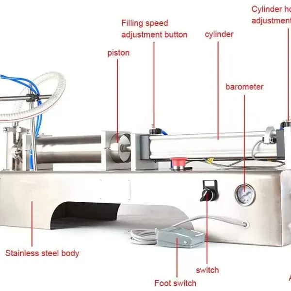 CNCEST Máquina de llenado de líquidos neumática horizontal, 100-1000 ml, neumática con doble cabezal para champú, aceite de perfume CNCEST Máquina de llenado de líquidos neumática horizontal, 100-1000 ml, neumática con doble cabezal para champú, aceite de perfume
